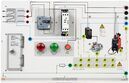 Protective measures for IT systems as per VDE 0100 installation board