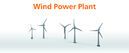 Display for Wind Power Plant equipment