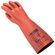Composite Insulating Gloves, Class 0
