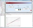 Interactive Lab Assistant: Current and voltage converters