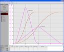 Software PosiDrive for servo machine test stand V1.0 (D,GB)                     