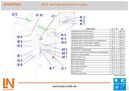 QuickChart, IMS 8 Mechatronics Storage sub-system