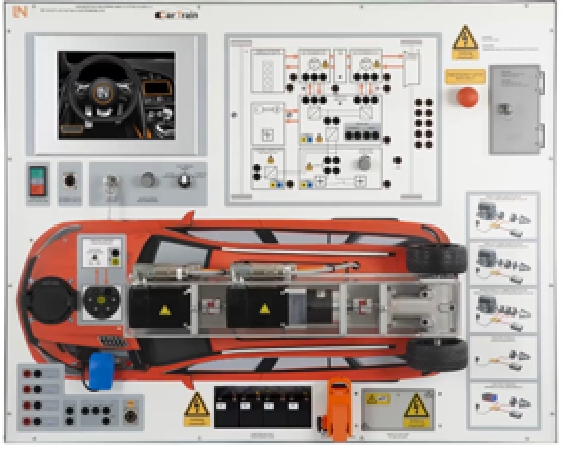 CarTrain / TruckTrain System